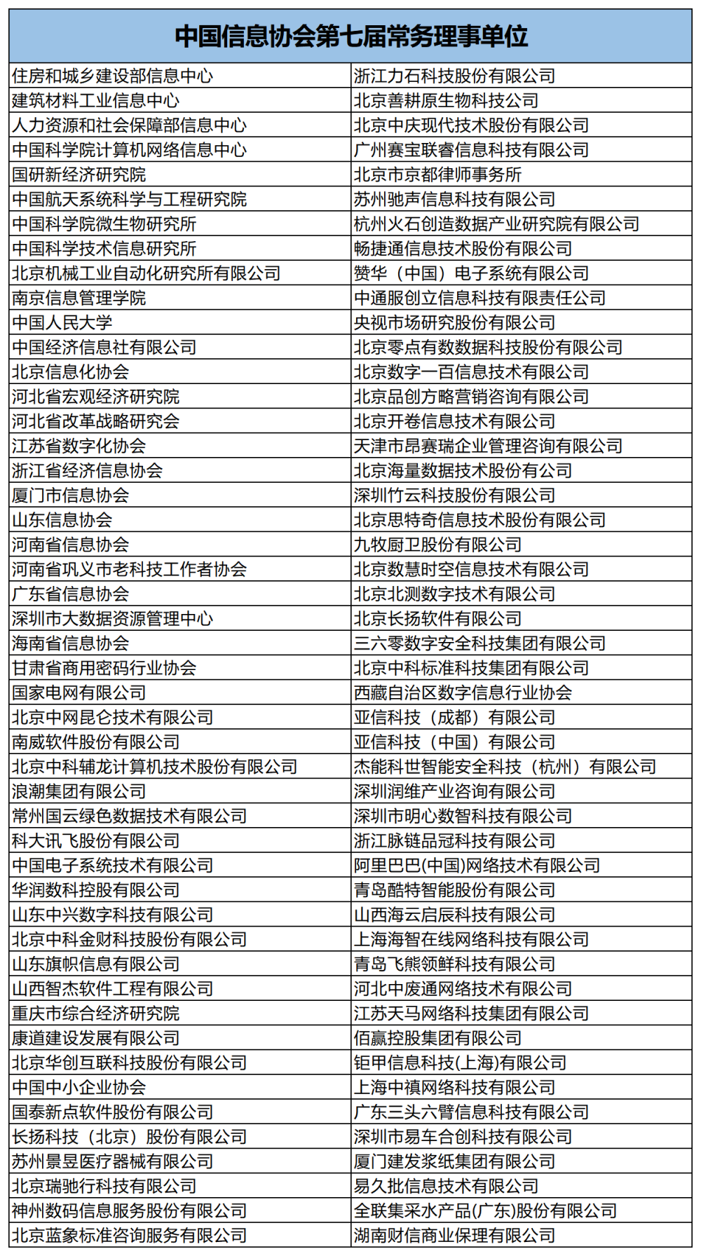 常務理事單位.png